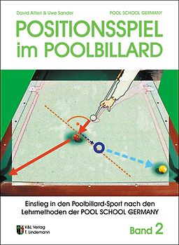 Trainingsmethoden der Pool School Germany / Positionsspiel im Poolbillard