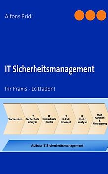 IT Sicherheitsmanagement