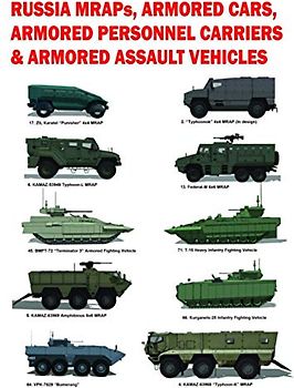 Russia MRAPs, Armored Cars, Armored Personnel Carriers & Armored Assault Vehicles