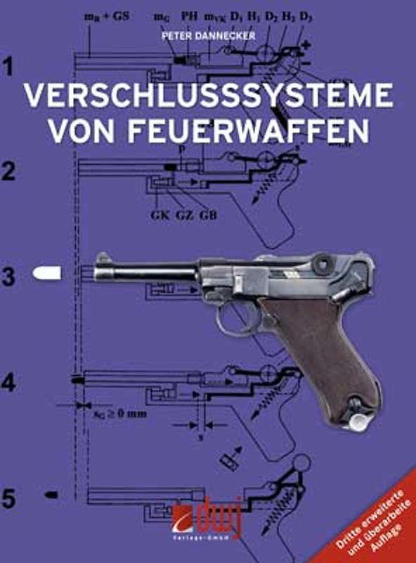 Verschlusssysteme von Feuerwaffen