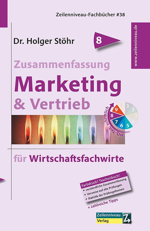 Zusammenfassung Marketing & Vertrieb