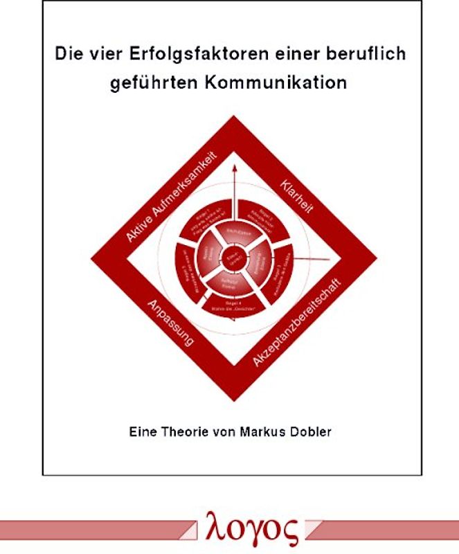 Die vier Erfolgsfaktoren einer beruflich geführten Kommunikation