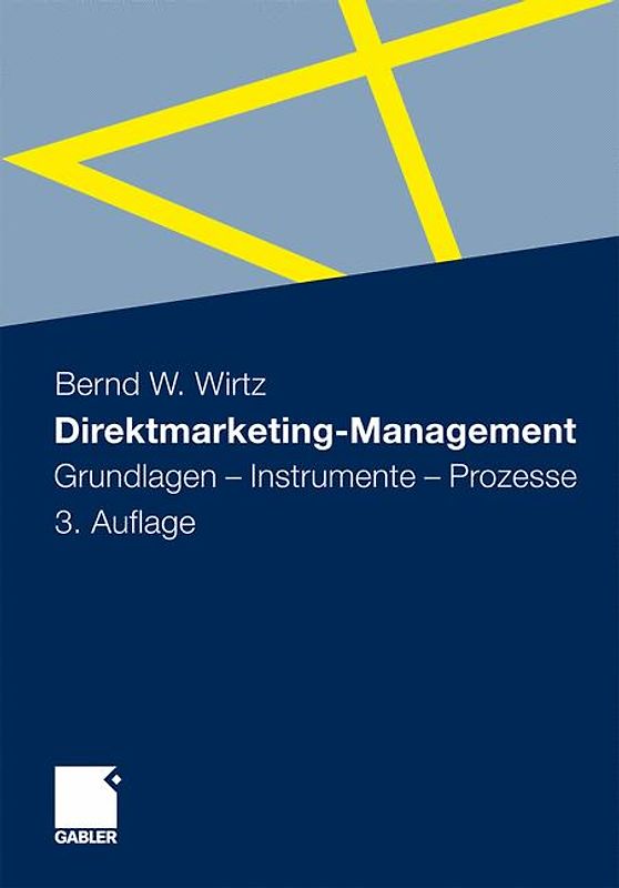 Direktmarketing-Management
