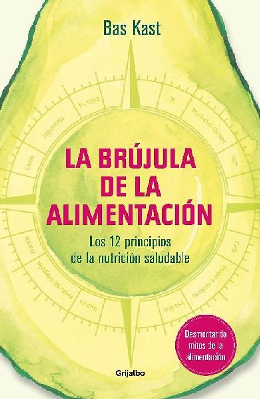 La Brújula de la Alimentación / The Nutrition Compass
