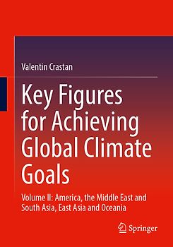 Key Figures for Achieving Global Climate Goals