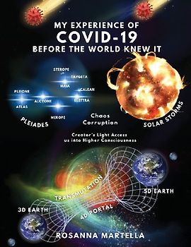 My Experience of COVID-19 Before the World Knew About It