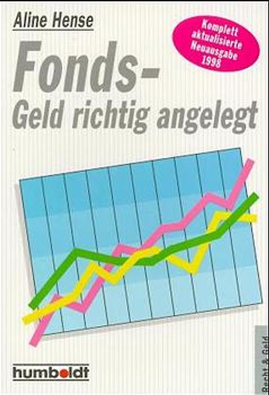 Fonds - Geld richtig angelegt
