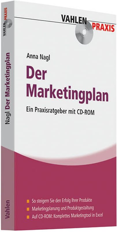 Der Marketingplan