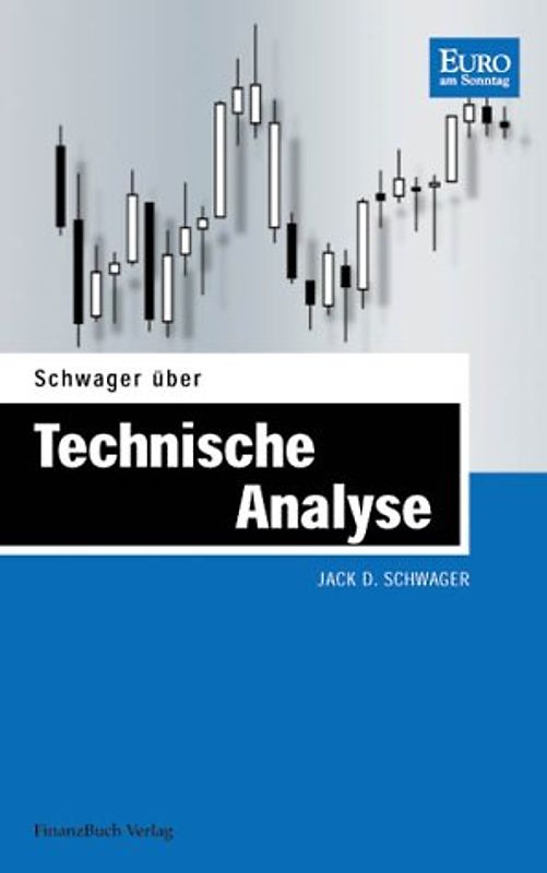 Schwager über Technische Analyse