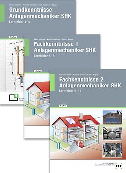 Paketangebot Das Gesellenstück