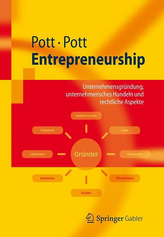 Entrepreneurship. Unternehmensgründung, unternehmerisches Handeln und rechtliche Aspekte