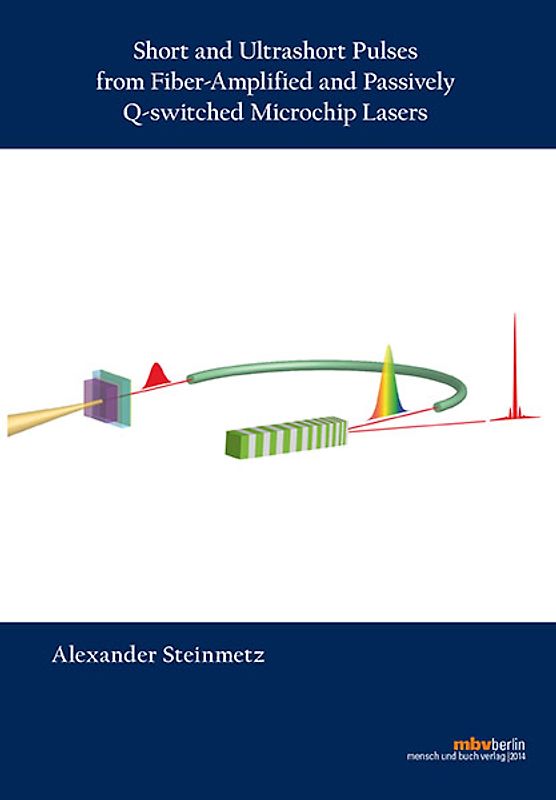 Short and Ultrashort Pulses from Fiber-Amplified and Passively Q-switched Microchip Lasers