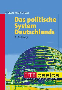 Das politische System Deutschlands