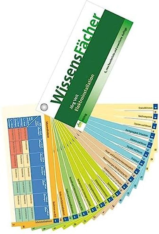WissensFächer - Elektroinstallation