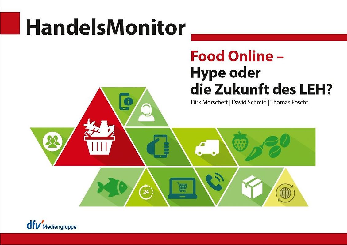 HandelsMonitor Food Online – Hype oder die Zukunft des LEH?