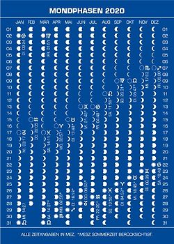 Calendrier Lunaire 2020 carte postale