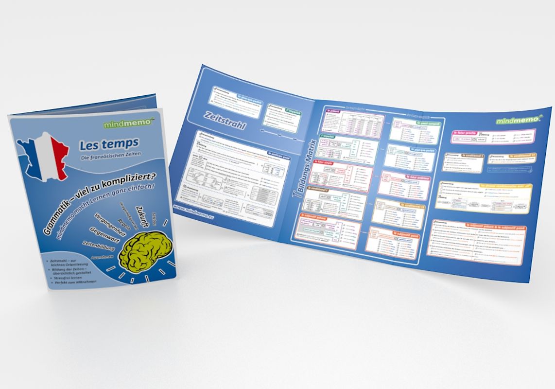 mindmemo Lernfolder - Les temps - Die französischen Zeiten - Französische Grammatik Lernhilfe
