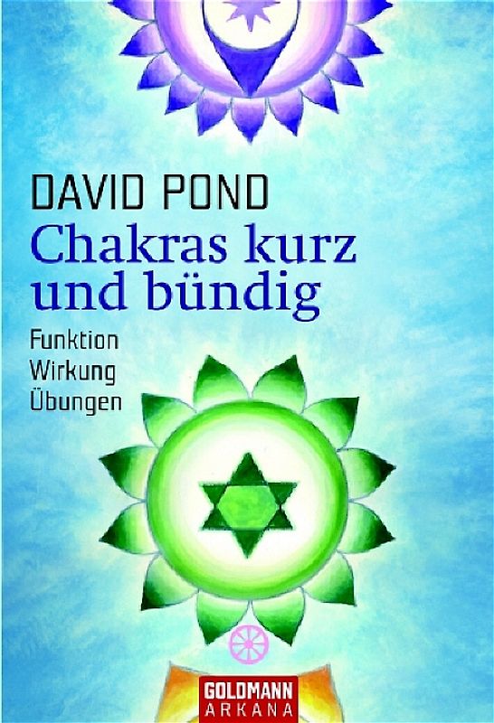 Chakras kurz und bündig