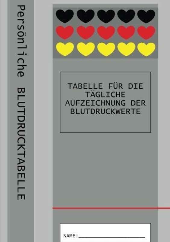 Die Blutdrucktabelle: Din A5 Blutdruckpass