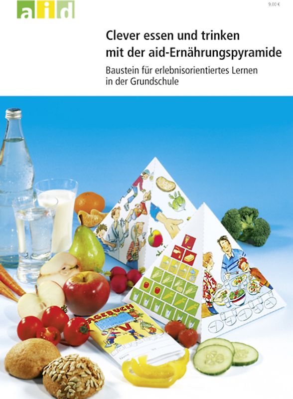 Clever Essen und Trinken nach der aid-Kinderpyramide