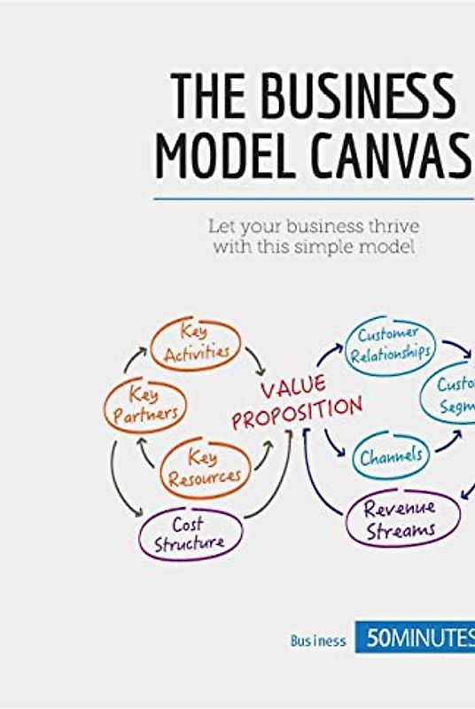 The Business Model Canvas: Let your business thrive with this simple model (Management & Marketing)