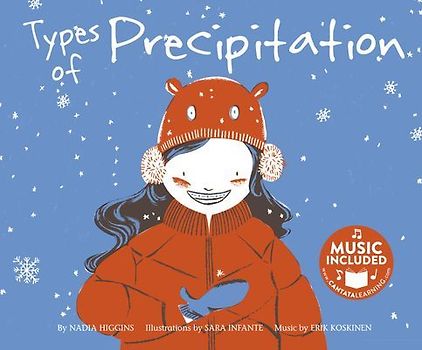Types of Precipitation