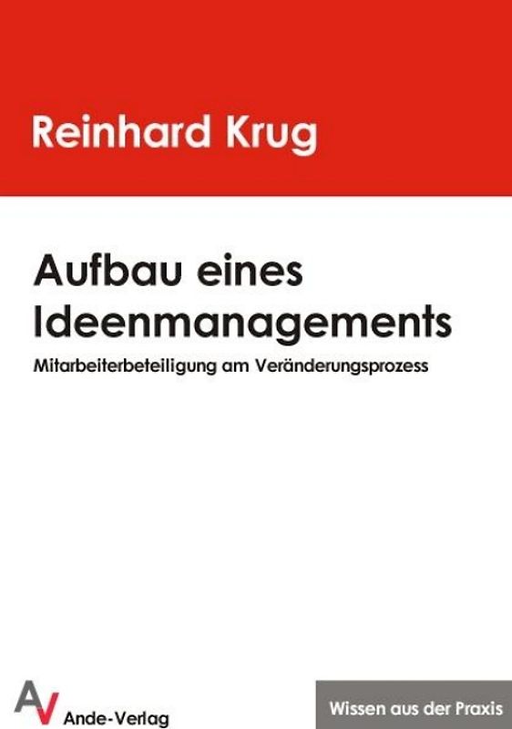 Aufbau eines Ideenmanagements