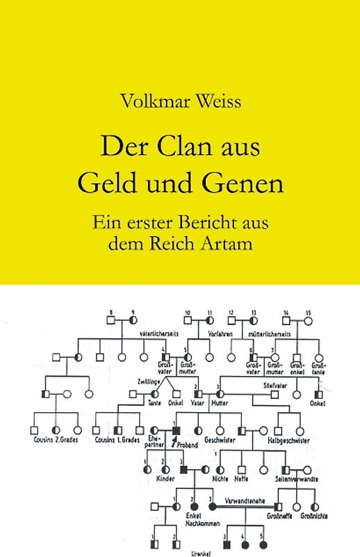 Der Clan aus Geld und Genen