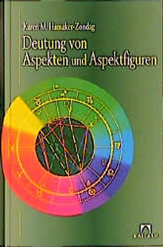 Deutung von Aspekten und Aspektfiguren
