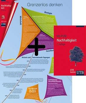 Nachhaltigkeit Booster