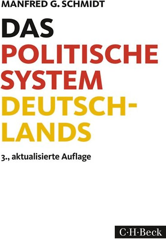 Das politische System Deutschlands