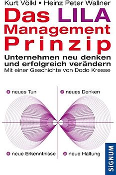 Das Lila-Management-Prinzip