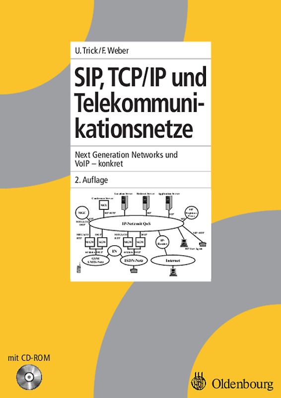 SIP, TCP/IP und Telekommunikationsnetze
