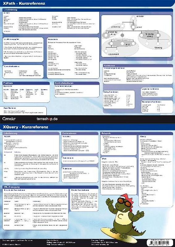 XPath & XQuery Referenz - Befehlskarte (DIN A4, laminiert)