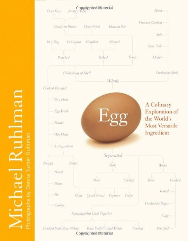 Egg: A Culinary Exploration of the World's Most Versatile Ingredient - Ruhlman, Michael