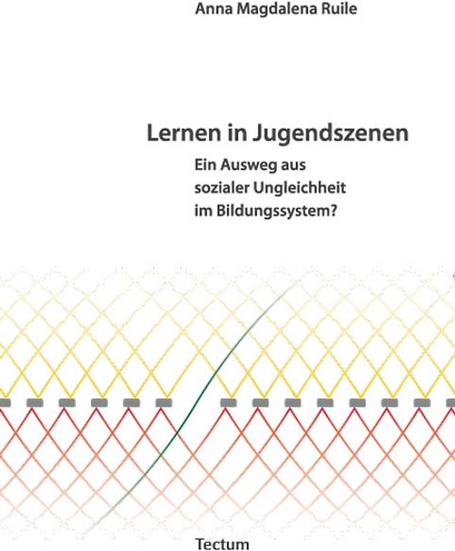 Lernen in Jugendszenen