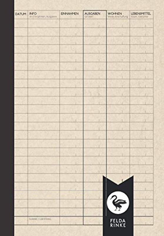 Haushaltsbuch A5: Einnahmen & Ausgaben in Doppelseitigem Tabellarischen Überblick | Finanzplaner | 110 Seiten - 55 Blatt beidseitig bedruckt