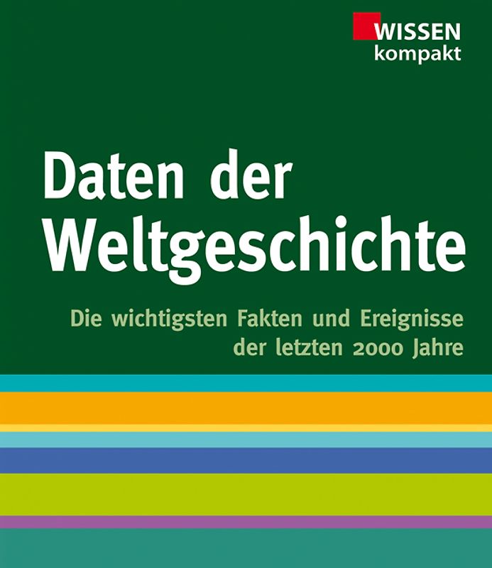 Weltgeschichte