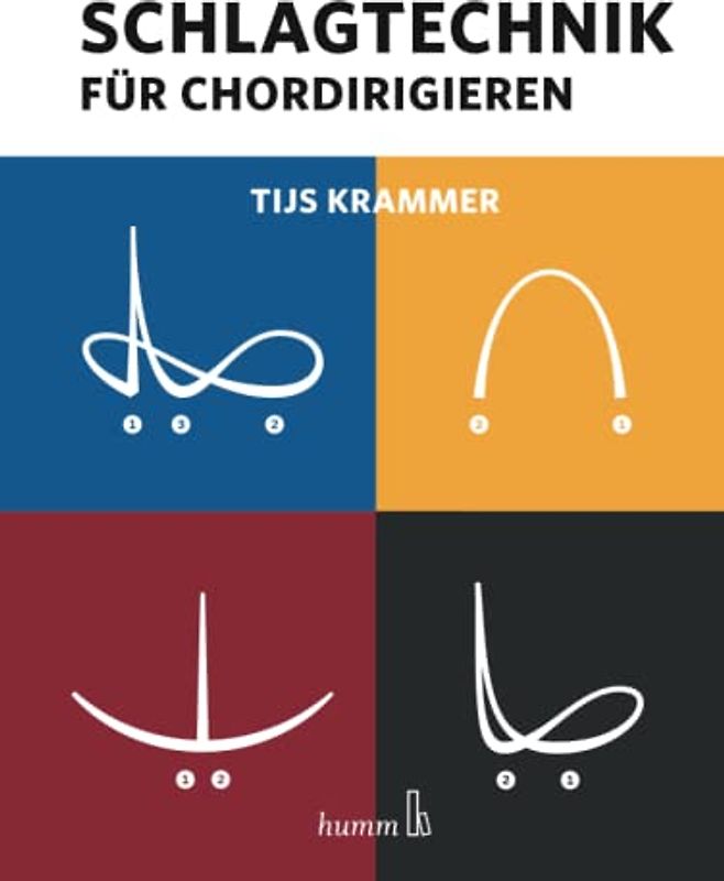 Schlagtechnik für Chordirigieren