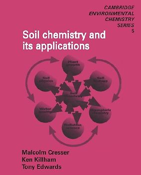Soil Chemistry and Its Applications