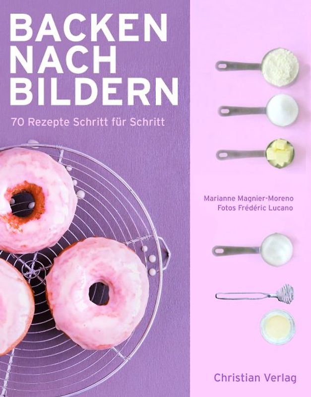 Backen nach Bildern