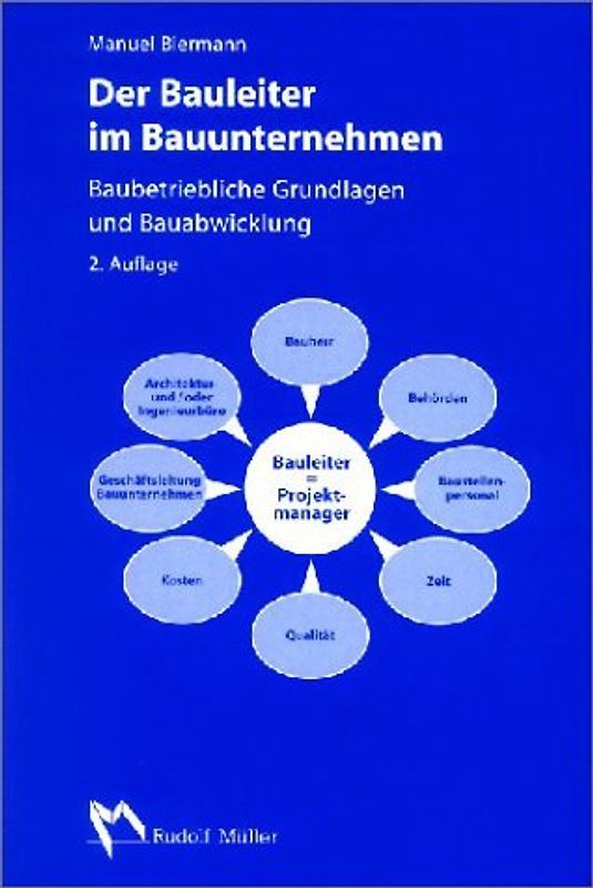 Der Bauleiter im Bauunternehmen