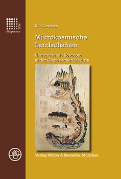 Mikrokosmische Landschaften