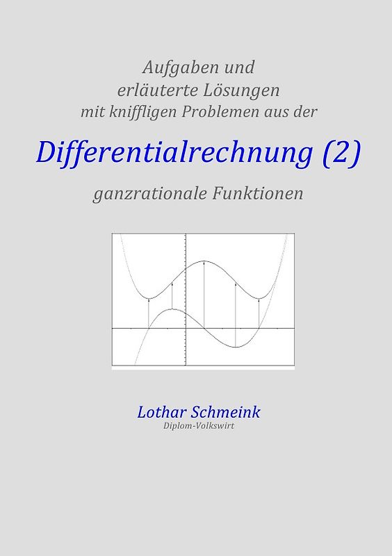 Differentialrechnung (2)