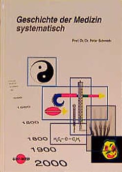 Geschichte der Medizin systematisch