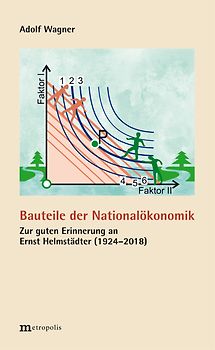 Bauteile der Nationalökonomik