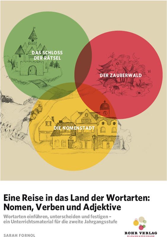 Eine Reise in das Land der Wortarten: Nomen, Verben und Adjektive