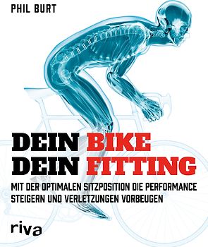 Dein Bike, dein Fitting