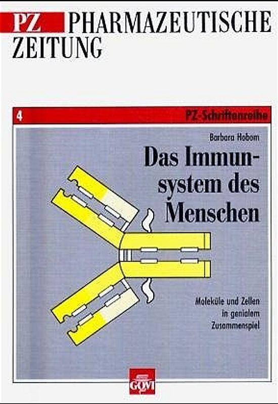 Das Immunsystem des Menschen