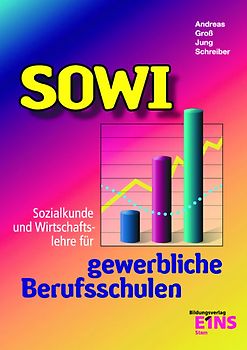 SOWI